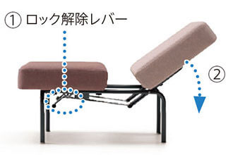 スリーパーラウンジ レバーを上げてロックを解除