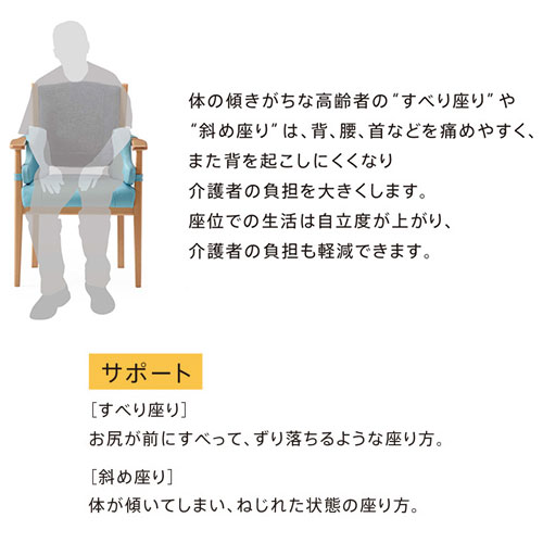 座位保持イスのサポート