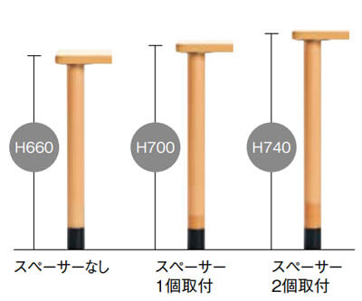 高さ3段階調整