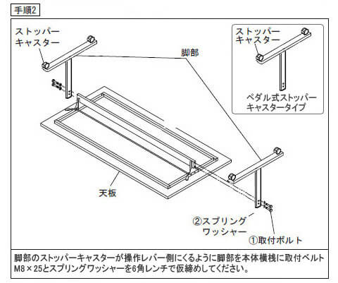 TRV 組立方法2